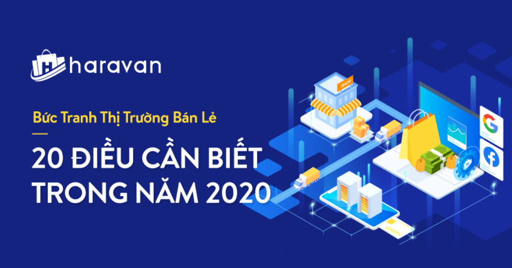 20 điều cần biết về Thị trường bán lẻ Việt Nam 2020