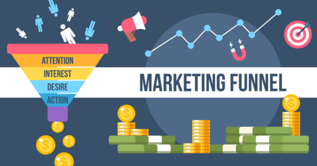 Phễu marketing cho người mới bắt đầu