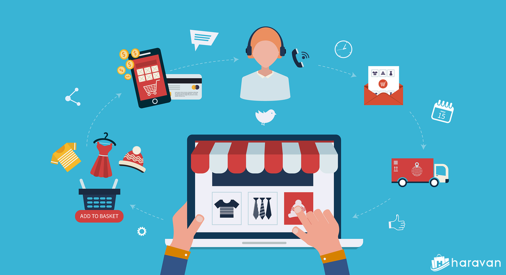 Người Việt ít hoài nghi với những quảng cáo trên internet