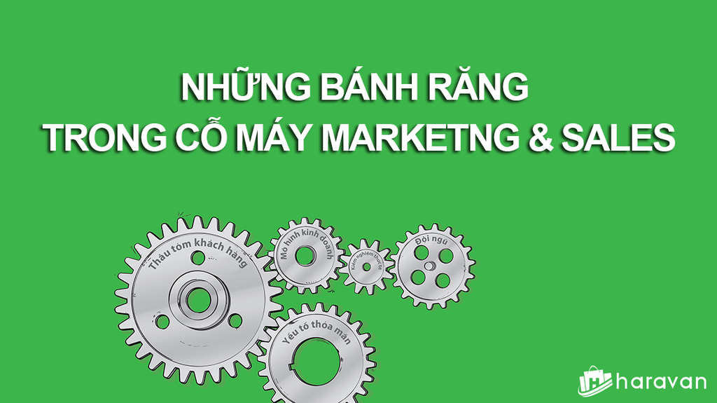 Những bánh răng trong cỗ máy Marketing & Sales