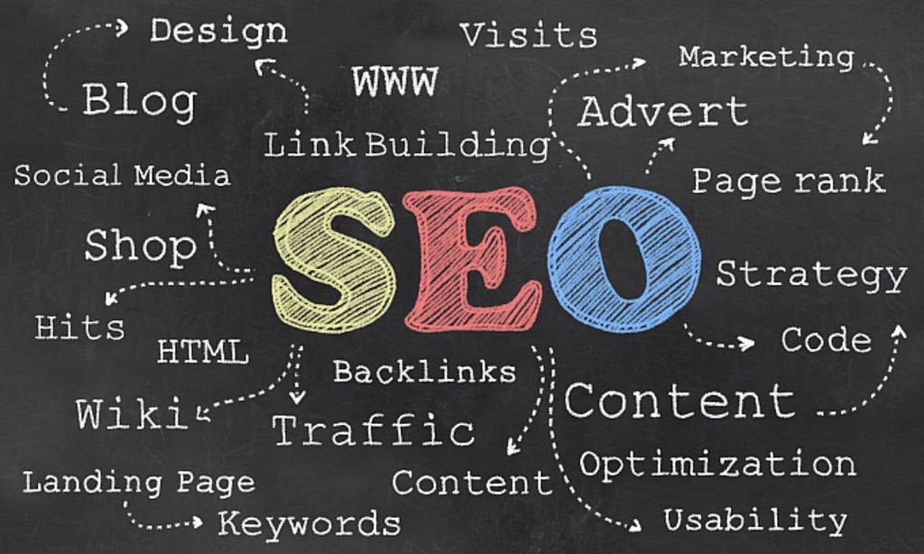 9 bước thực thi một dự án SEO tối ưu website hiệu quả