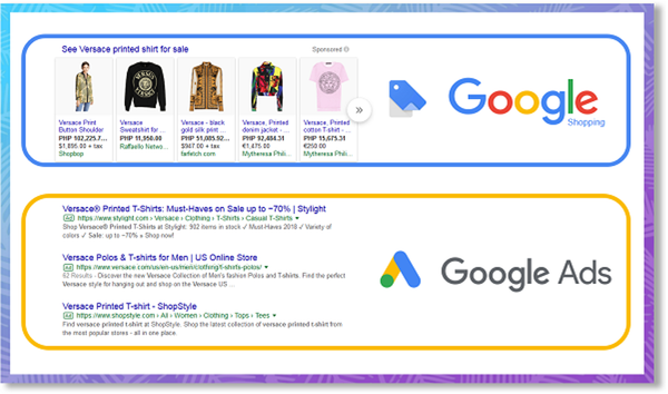 google shopping ads là hình thức quảng cáo thu hút khách hàng hiệu quả