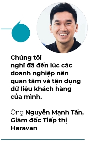 Chia sẻ của ông Nguyễn Mạnh Tấn - Giám đốc Tiếp thị Haravan