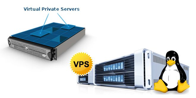 VPS là gì và vai trò của VPS trong việc xây dựng website