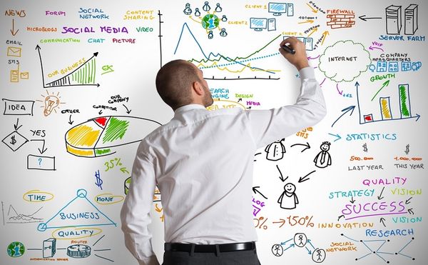 Marketing Research là gì? 5 bước thực hiện chiến dịch MR!
