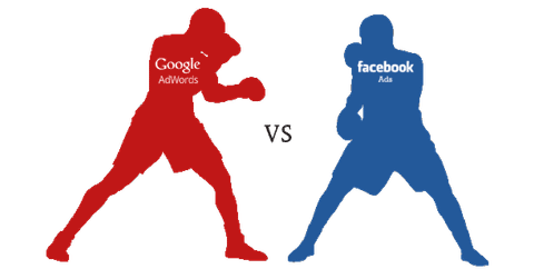 Nên Chọn Quảng Cáo Facebook Hay Quảng Cáo Google
