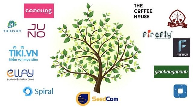 Thế lực nào đằng sau hàng loạt startup ở Việt Nam?