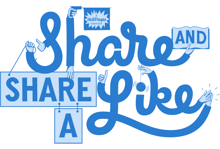 5 cách tăng share trên facebook cho fanpage