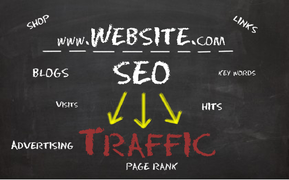 Thiết kế web chuẩn SEO như thế nào?