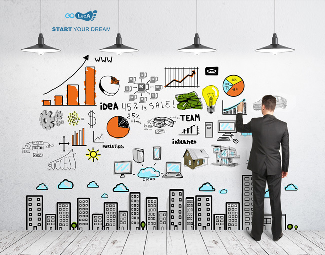 Bí quyết lập kế hoạch trong marketing online