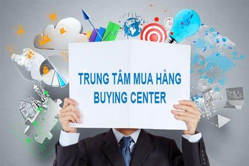 Tiếp thị với khái niệm
