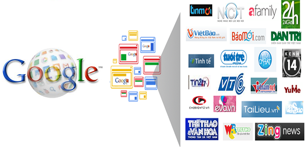 Google Display Network là gì và ưu nhược điểm của nó