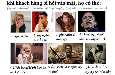 Làm thế nào để viết câu kêu gọi hành động trên nút “call to action button”