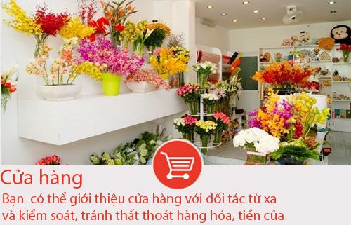 Giải pháp lắp đặt camera tại cửa hàng