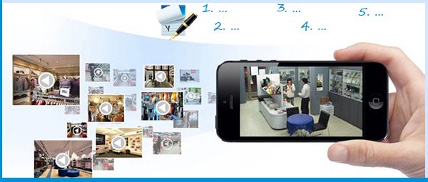 5 Lưu Ý Cần Biết Khi Mua Camera Theo Dõi Qua Điện Thoại