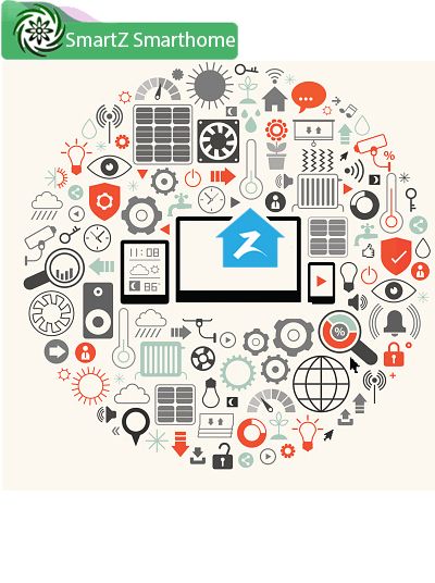 Demo Thiết Bị Nhà Thông Minh SmartZ Tiện Ích Ưu Việt