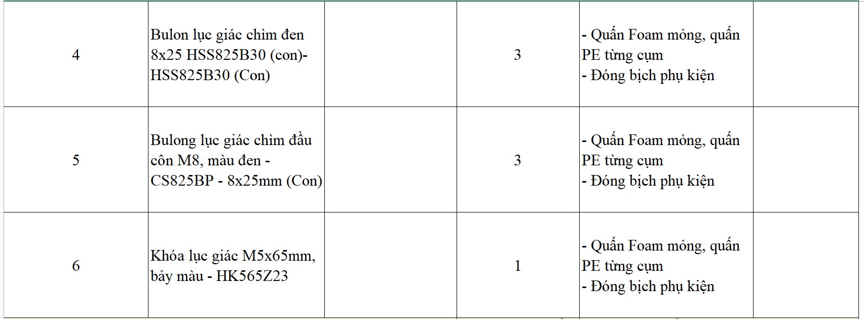 Danh sách thành phần của sản phẩm khung chân bàn nón sắt VNH