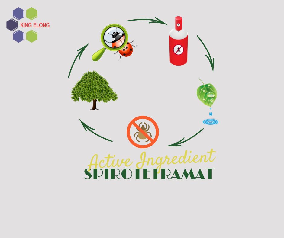 Active Ingredient Spirotetramat