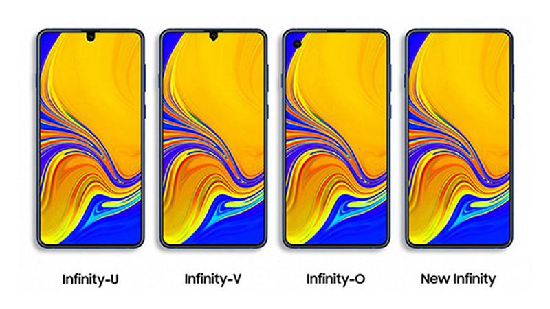 Công nghệ màn hình Infinity U/O/V và New Infinity mới của Samsung –  Showroom123