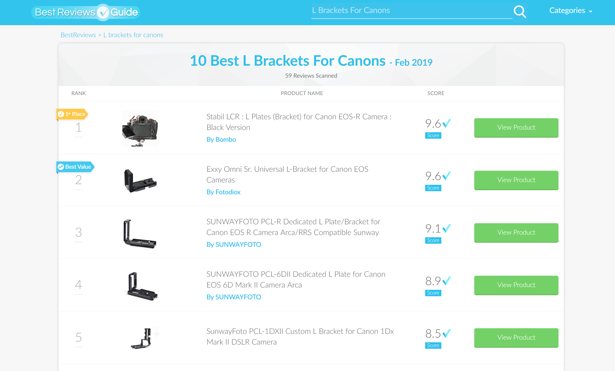 Stabil LCR : Best of top 10 best L Plates (Bracket) for Canon EOS-R
