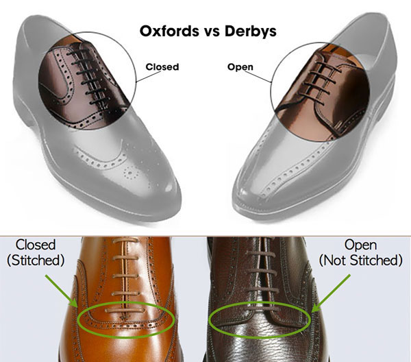 Chọn giày tây nam: Oxford hay derby