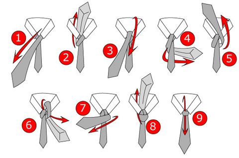Cách thắt cà vạt đẹp: Hướng dẫn A-Z về caravat nam
