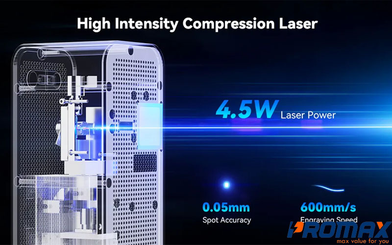 Máy khắc laser mini Aturos Z3 60W có thể gập gọn, lấy nét tự động 600mm/s, in độ chính xác cao