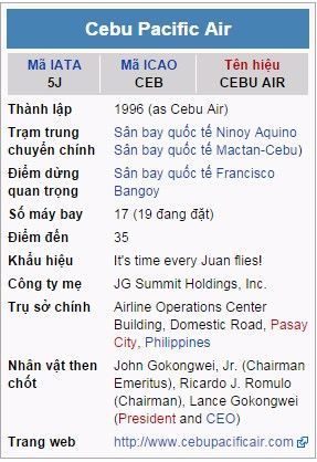 Cebu Pacific - Philippines