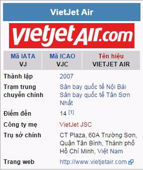 Viet Jet Air - Vietnam