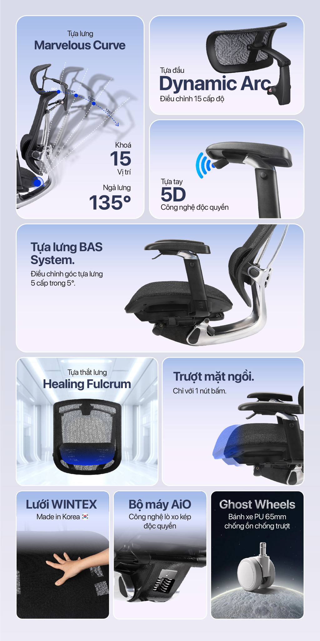 Hình ảnh sản phẩm