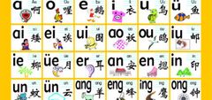 Học tiếng Trung tại Hưng Yên nhanh Nhất, hiệu quả nhất