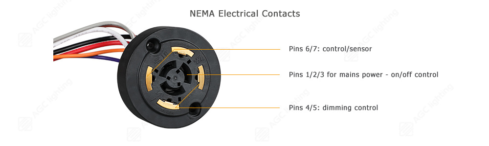 NEMA-interface-Electrical-contacts