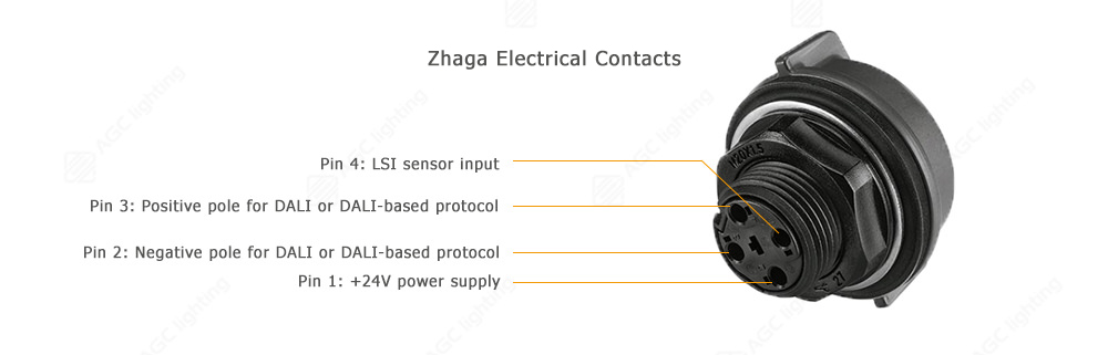 Zhaga-interface-Electrical-contacts