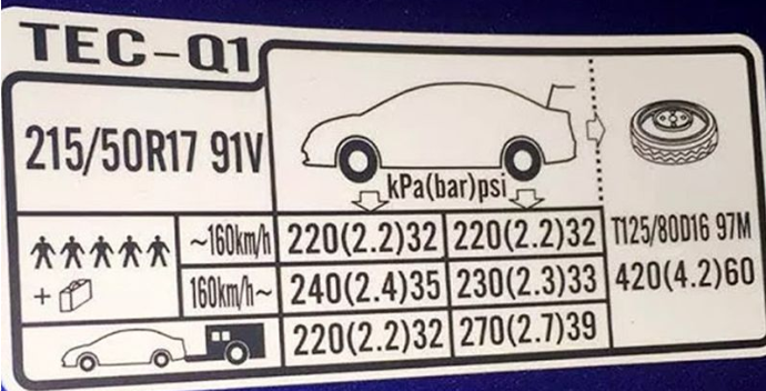 Áp suất lốp là gì? Nên Mua Cảm biến Áp Suất Lốp Loại nào tính tốt nhất 2019 tại Hà Nội