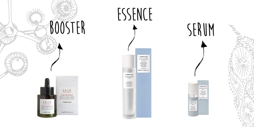 Phân biệt các khái niệm Boosters, Serums và Essences