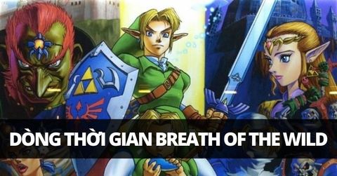 Dòng thời gian The Legend of Zelda: Breath of the Wild nằm ở đâu trong Biên niên sử xứ Hyrule?