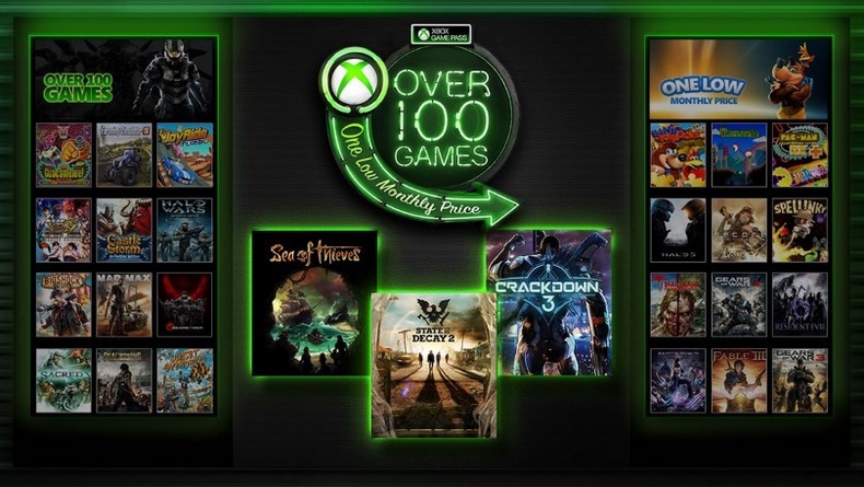 Top game độc quyền hay nhất trên Xbox năm 2021