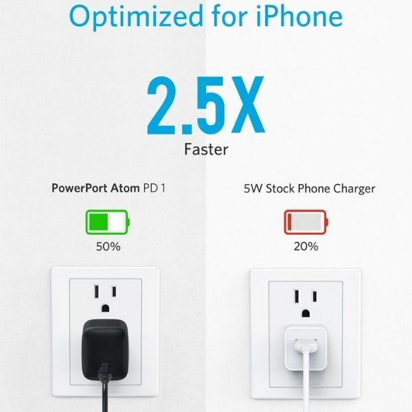 Cốc sạc Anker PowerPort Atom PD 1, 30w cho iPhone iPad Macbook giá tốt - A2017