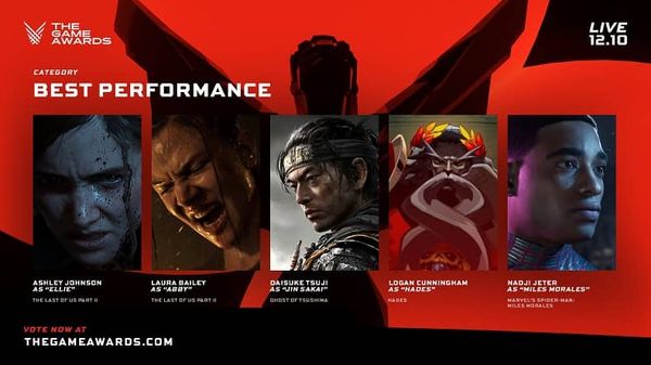 Best Performance