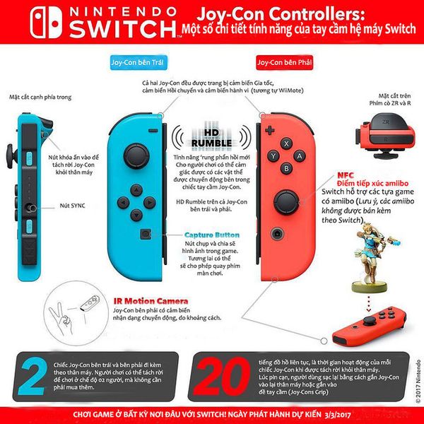 Hướng dẫn xài Joycon Nintendo Switch