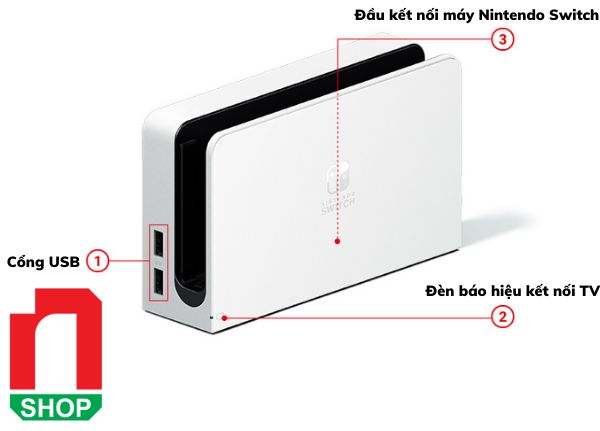 Nintendo Switch (OLED Model) New Dock LAN Port