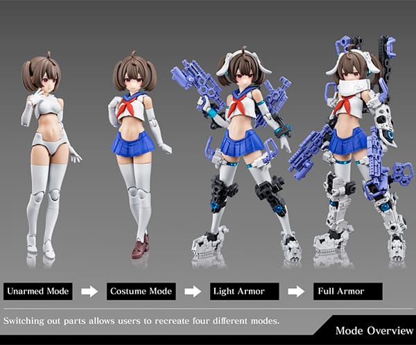 Mô hình model kit chuyển dạng Buster Doll Gunner Megami Device Kotobukiya