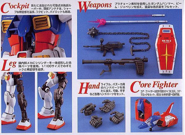 hướng dẫn ráp Gundam RX-78-2 Ver 1.5 MG 1/100