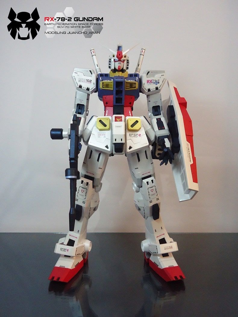 Papercraft là gì & Cách làm mô hình Gundam bằng giấy