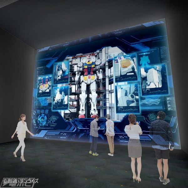 nghiên cứu gundam lab