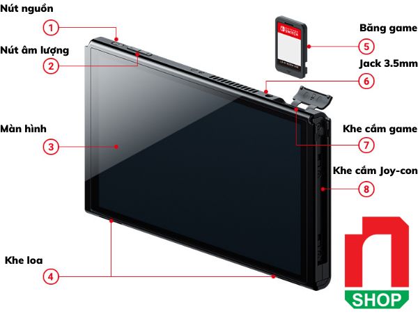 Thông tin cấu hình máy Nintendo Switch OLED Model mới