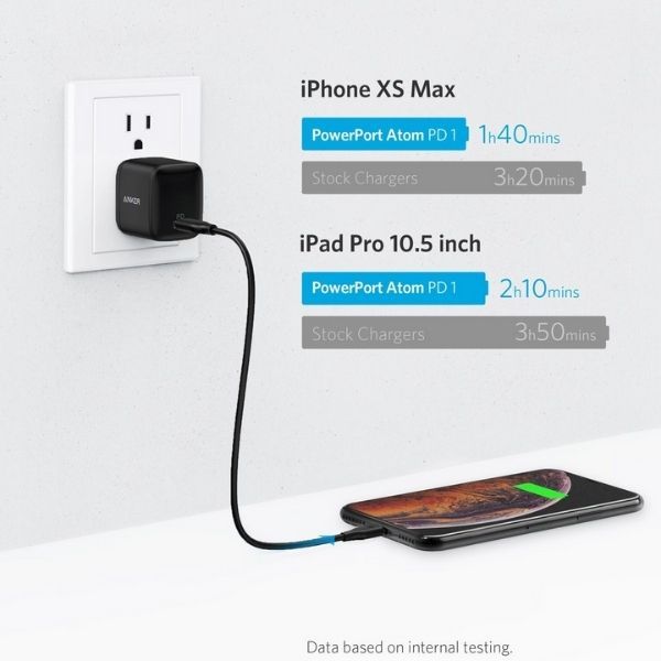 Củ sạc iPhone iPad Macbook Samsung Anker PowerPort Atom PD 1, 30w giá rẻ - A2017