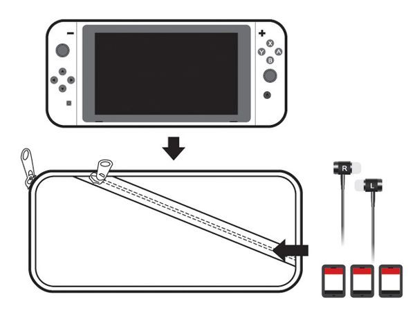hướng dẫn sử dụng Túi đựng Nintendo Switch DOBE mềm có ngăn chéo TNS-859