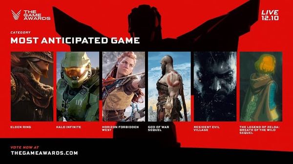 The Game Award 2020 Most Anticipated Game