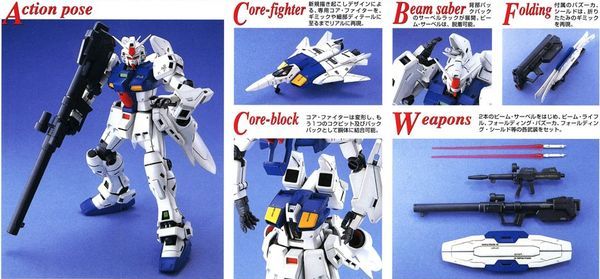 tùy biến robot RX-78GP03S Gundam Stamen MG